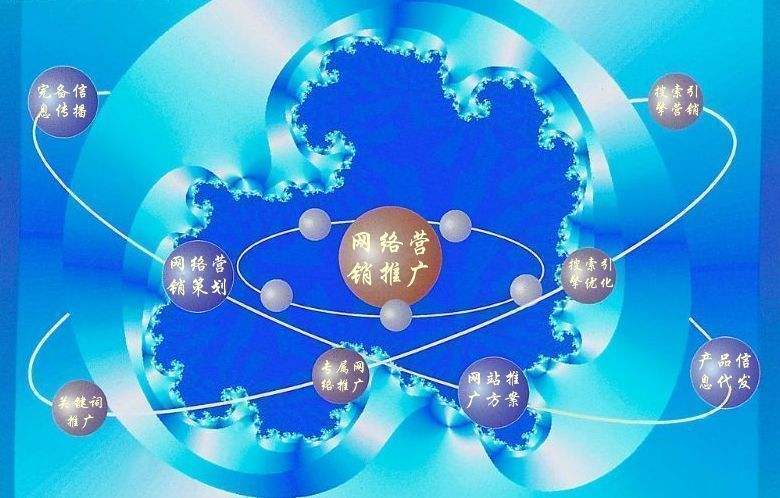 怀安新媒体运营企业需要掌握的网络推广技巧有哪些